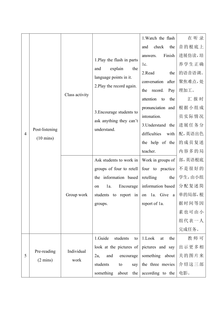 仁爱版英语九年级下册Unit6Topic1SectionB教学设计.doc