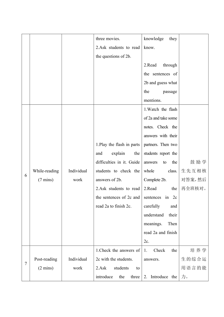 仁爱版英语九年级下册Unit6Topic1SectionB教学设计.doc