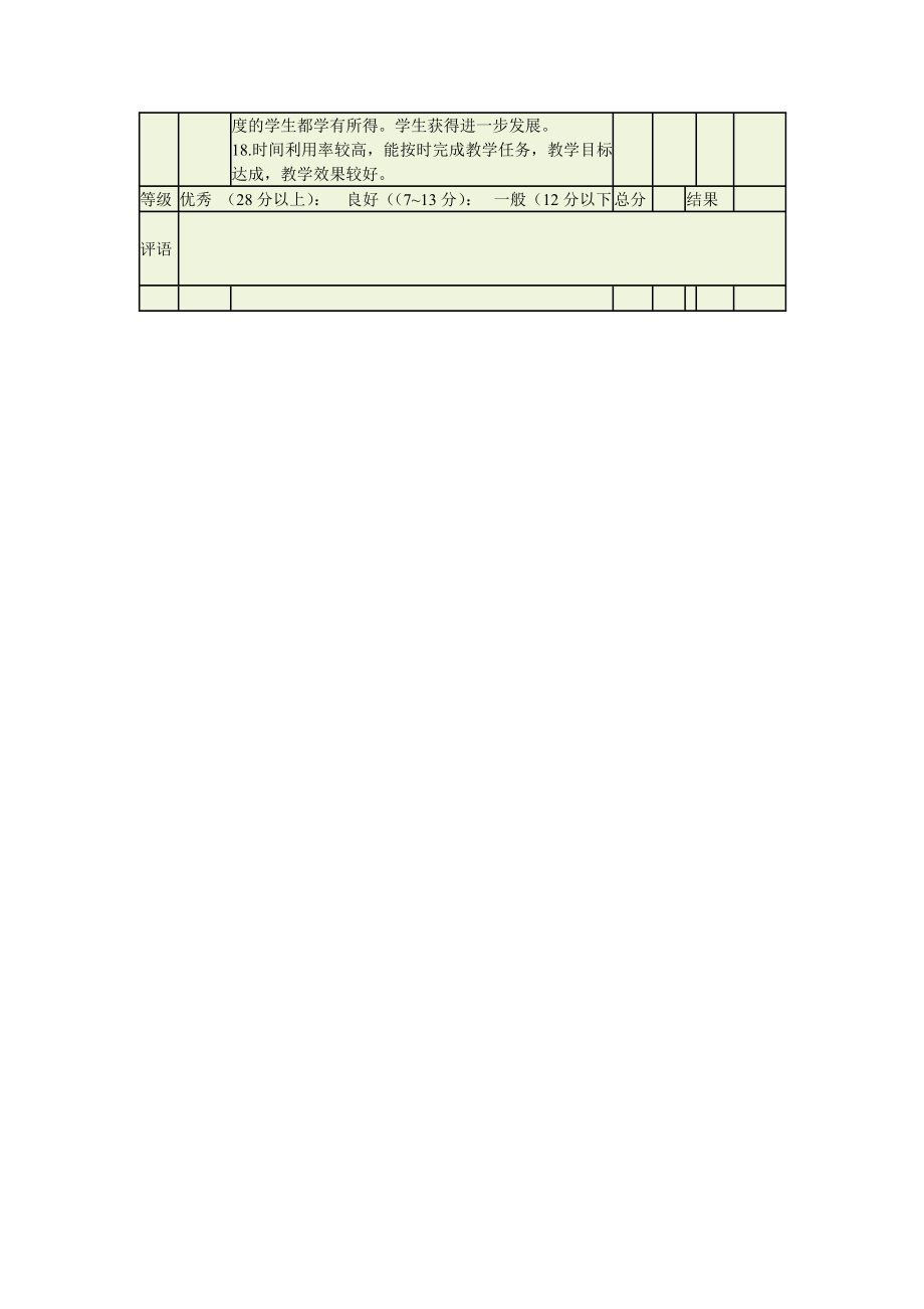 地理课堂教学评价表.doc