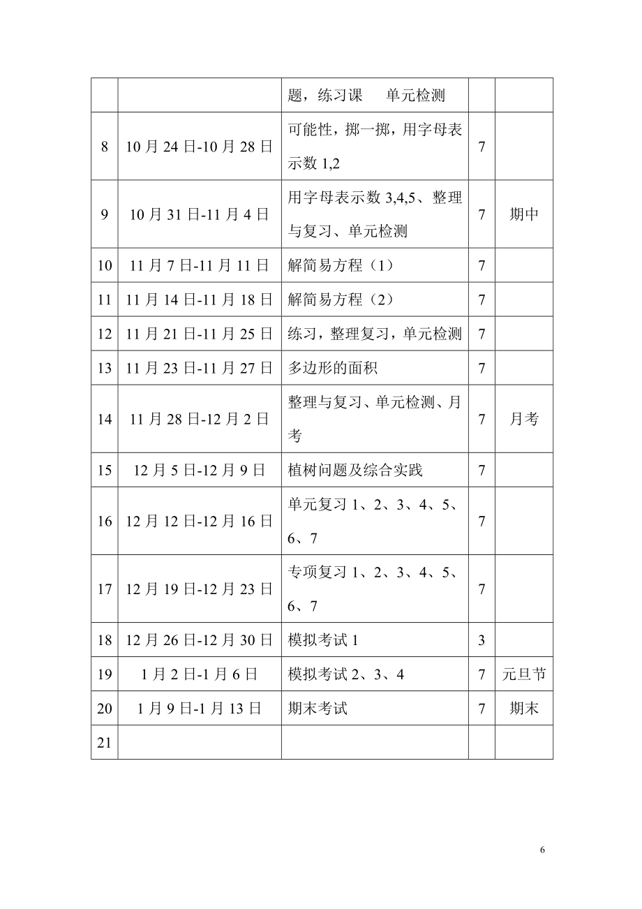 五年级上册数学教学计划及进度表(2).doc