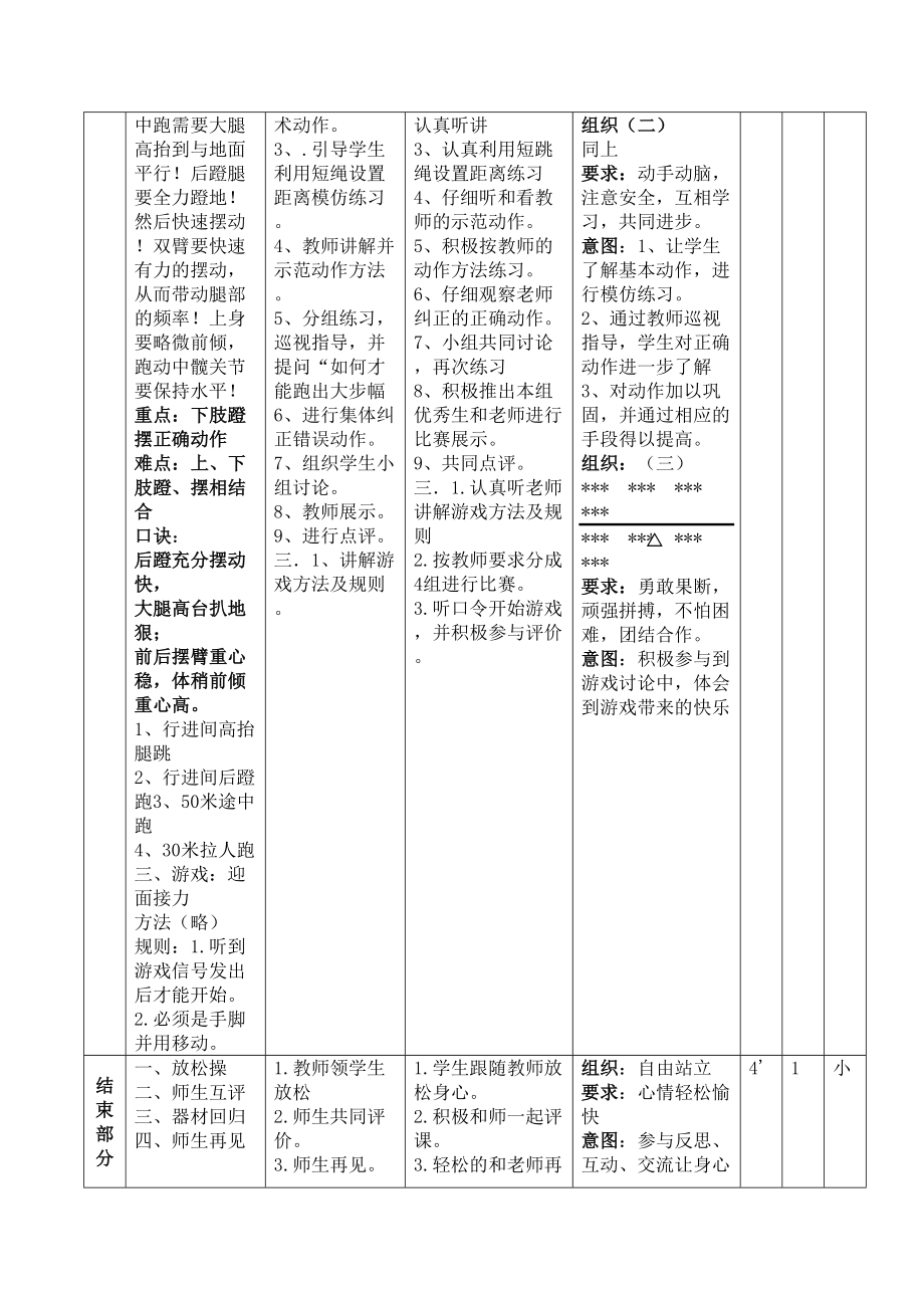 中职体育教案.doc