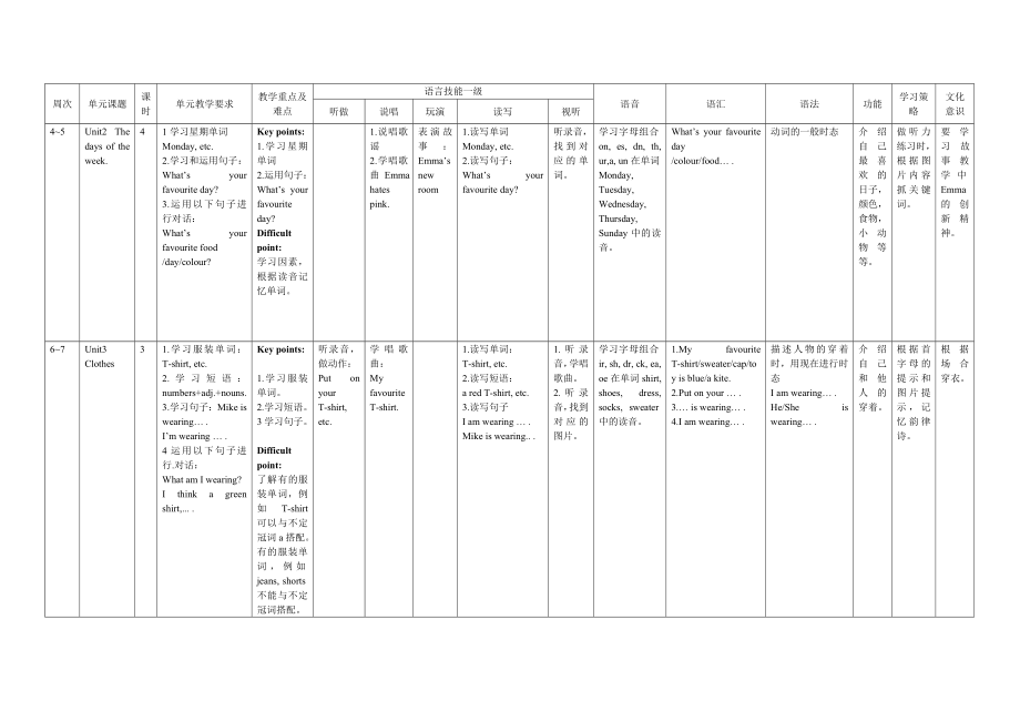 三下英语教学计划(3).doc