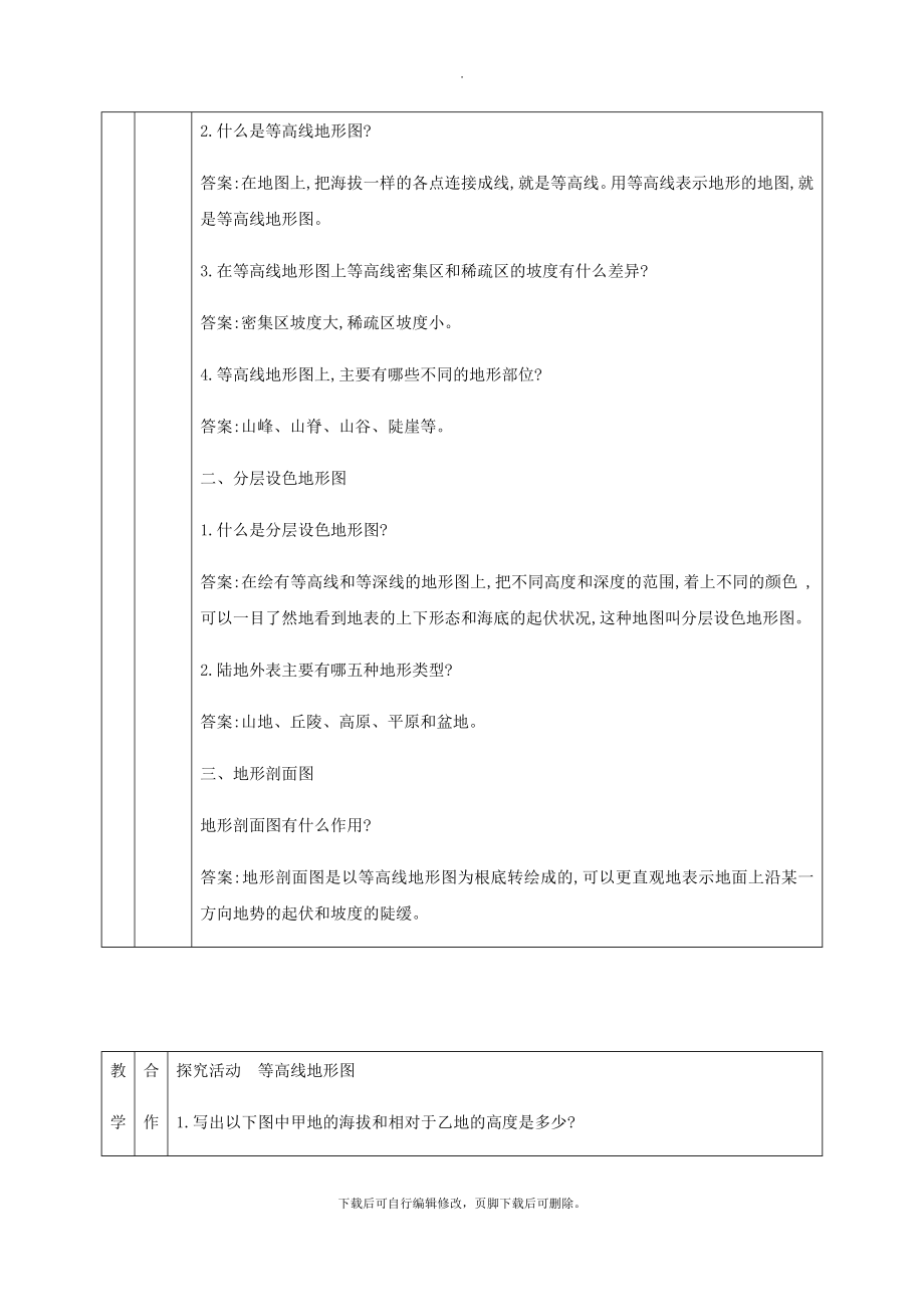 七年级地理上册1.4地形图的判读教学设计（新版）新人教版.doc