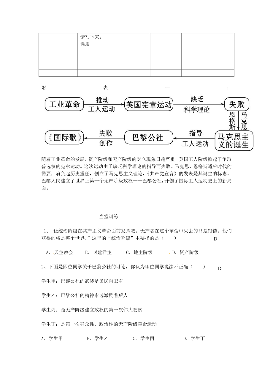 九年级历史上册第六单元国际工人运动和马克思主义的诞生复习教案中华书局版中华书局版初中九年级上册历史教案.doc