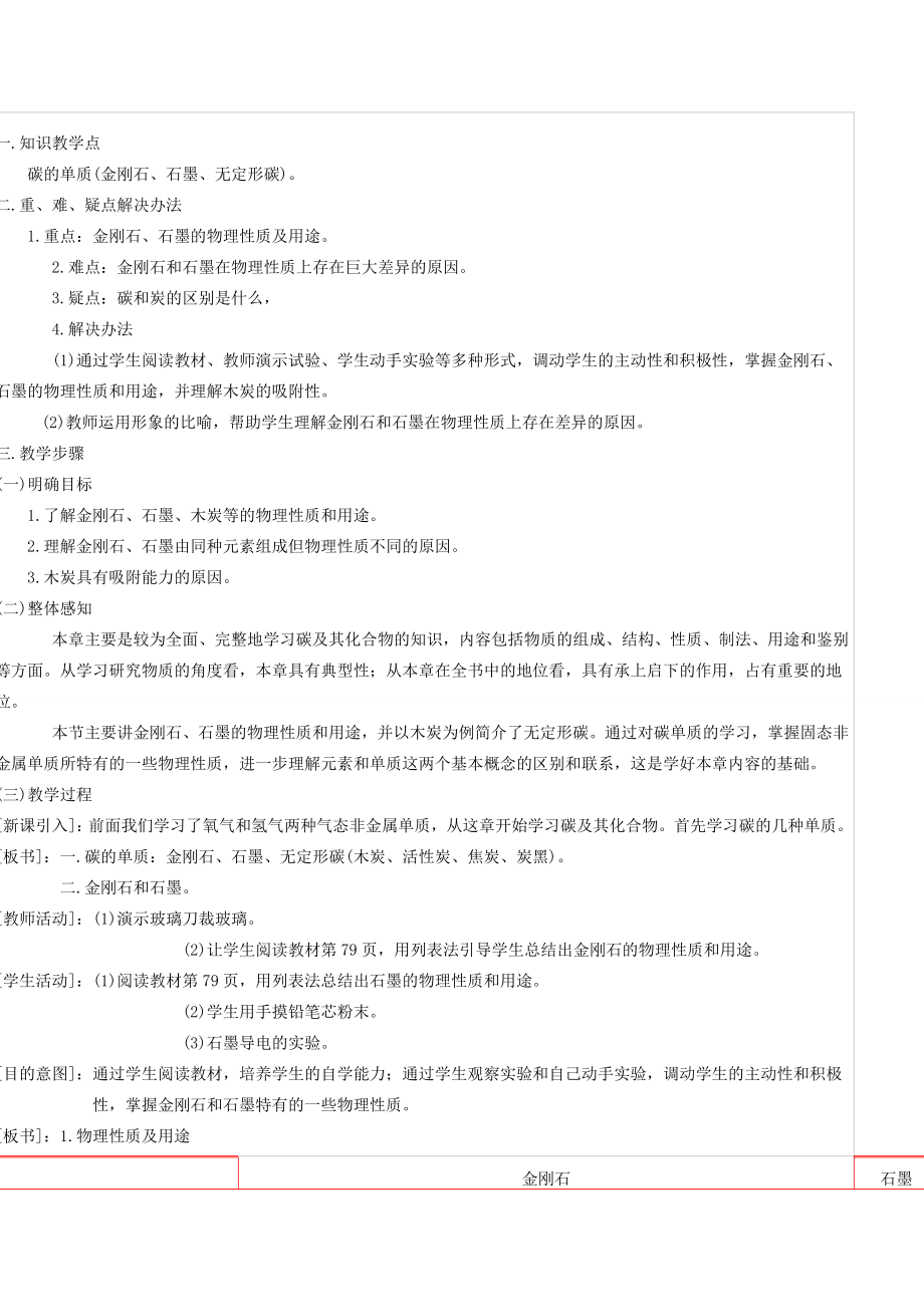 九年级化学课题4爱护水资源教案（1）人教新课标版.doc