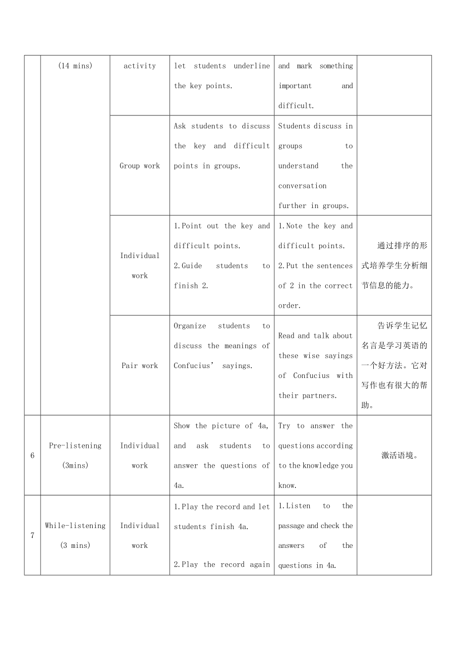 九年级英语下册Unit5Topic2HeisreallytheprideofChinaSectionA教学设计（新版）仁爱版（新版）仁爱版初中九年级下册英语教案.doc