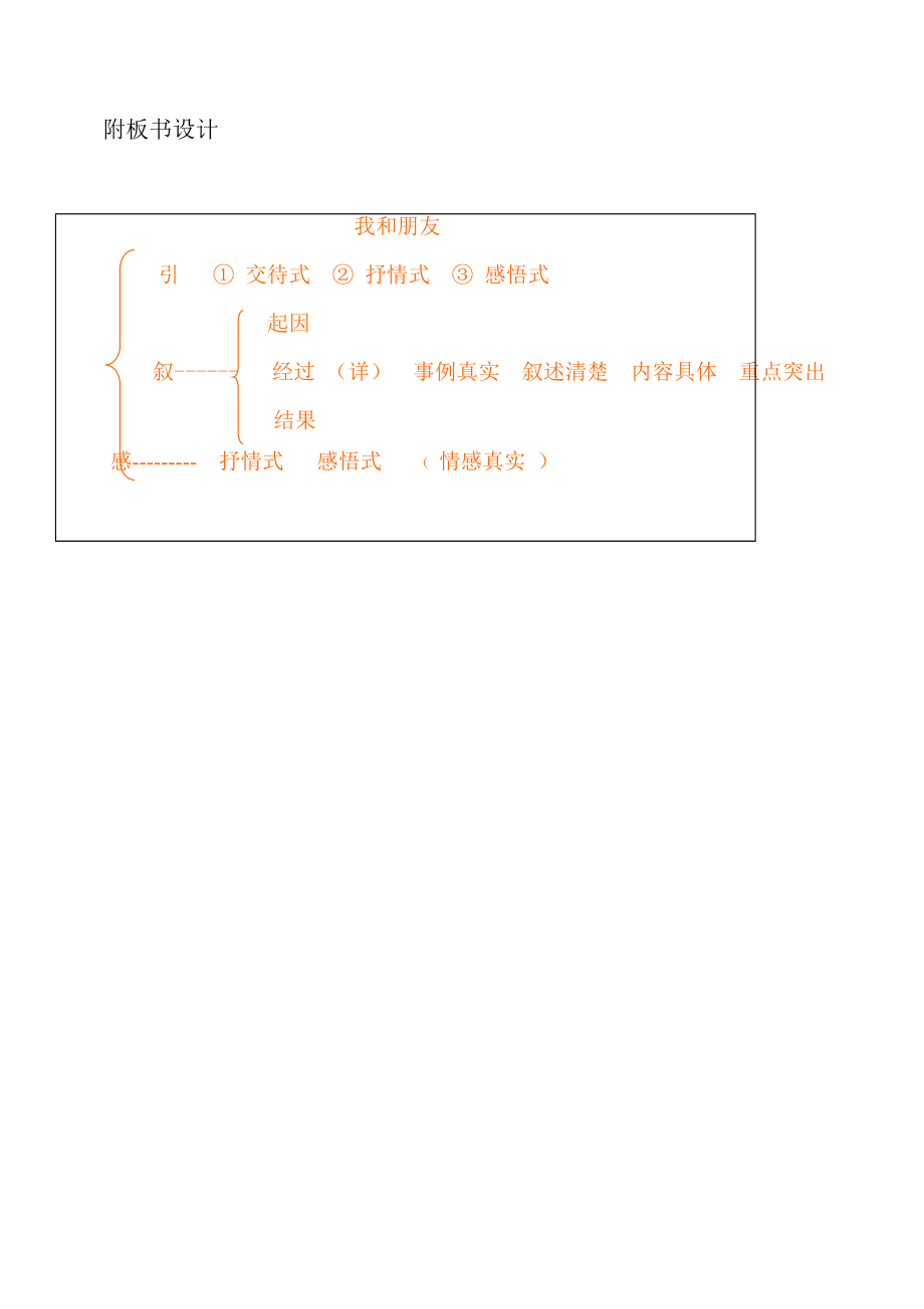 五年级上册语文作文教案二我和朋友（全国通用）.docx