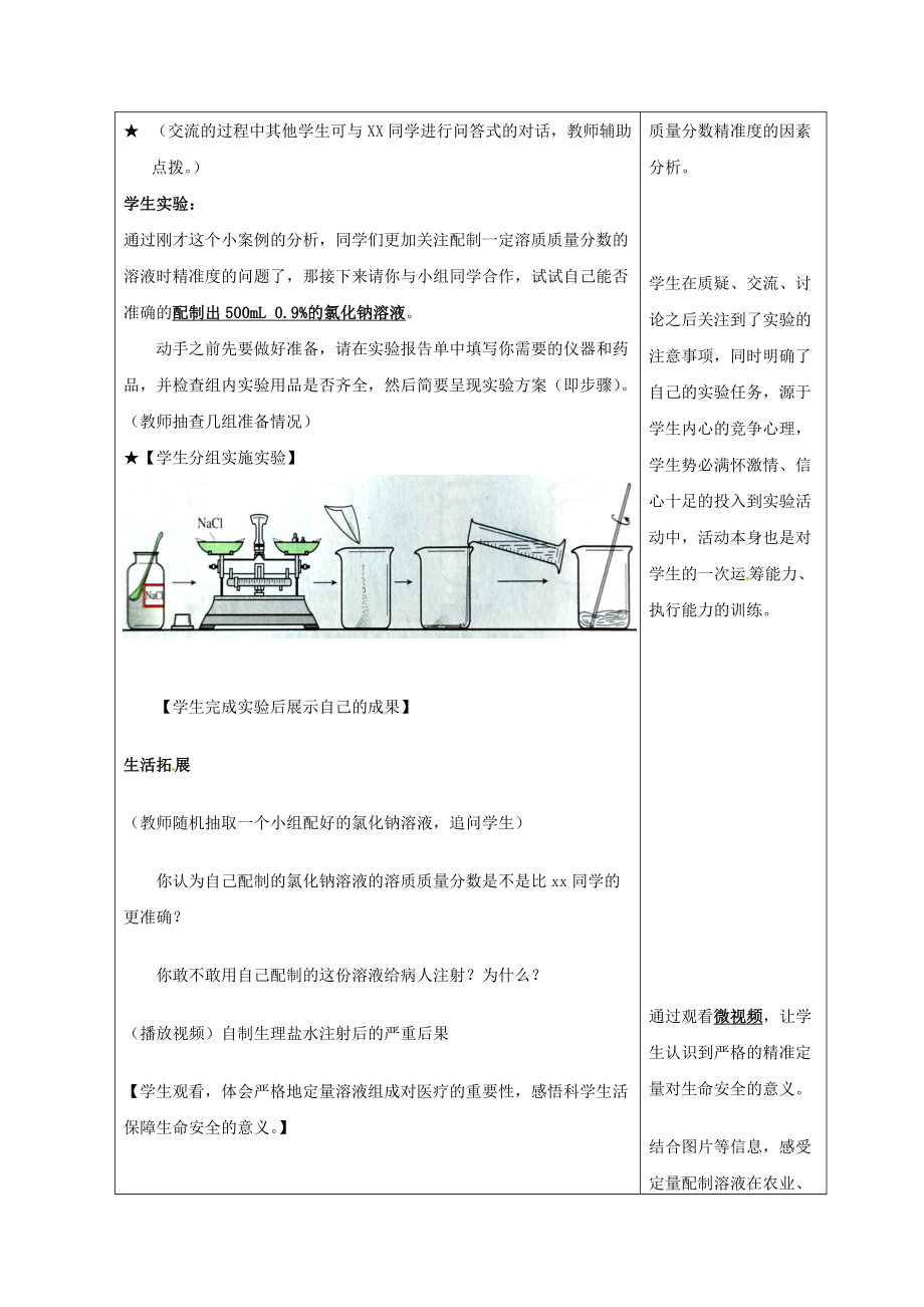 九年级化学上册第一单元《到实验室去配置一定溶质质量分数的溶液》教学设计（新版）鲁教版（新版）鲁教版初中九年级上册化学教案.doc