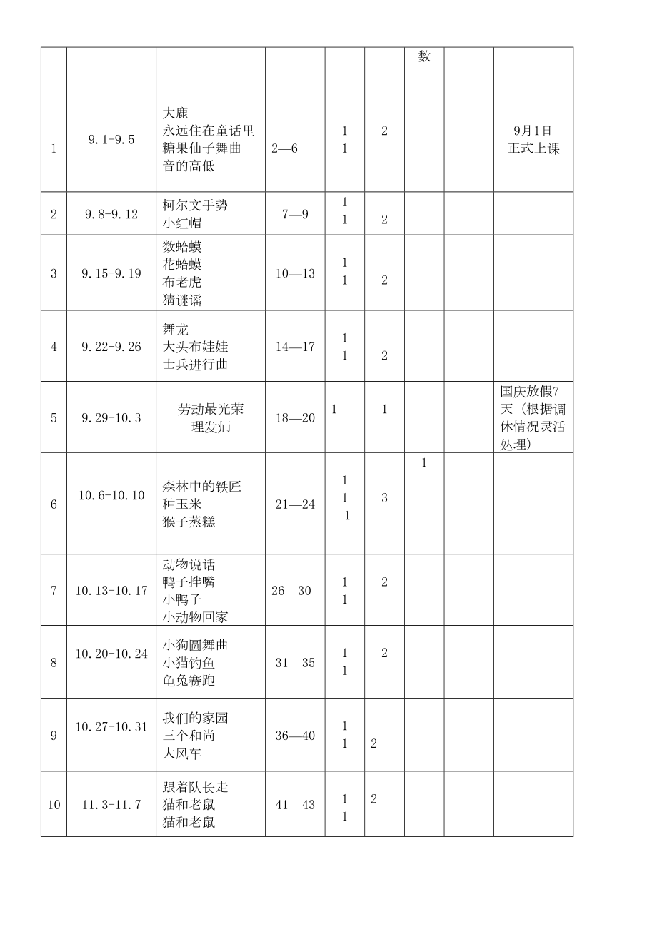 人教版二年级上册音乐教学计划.doc