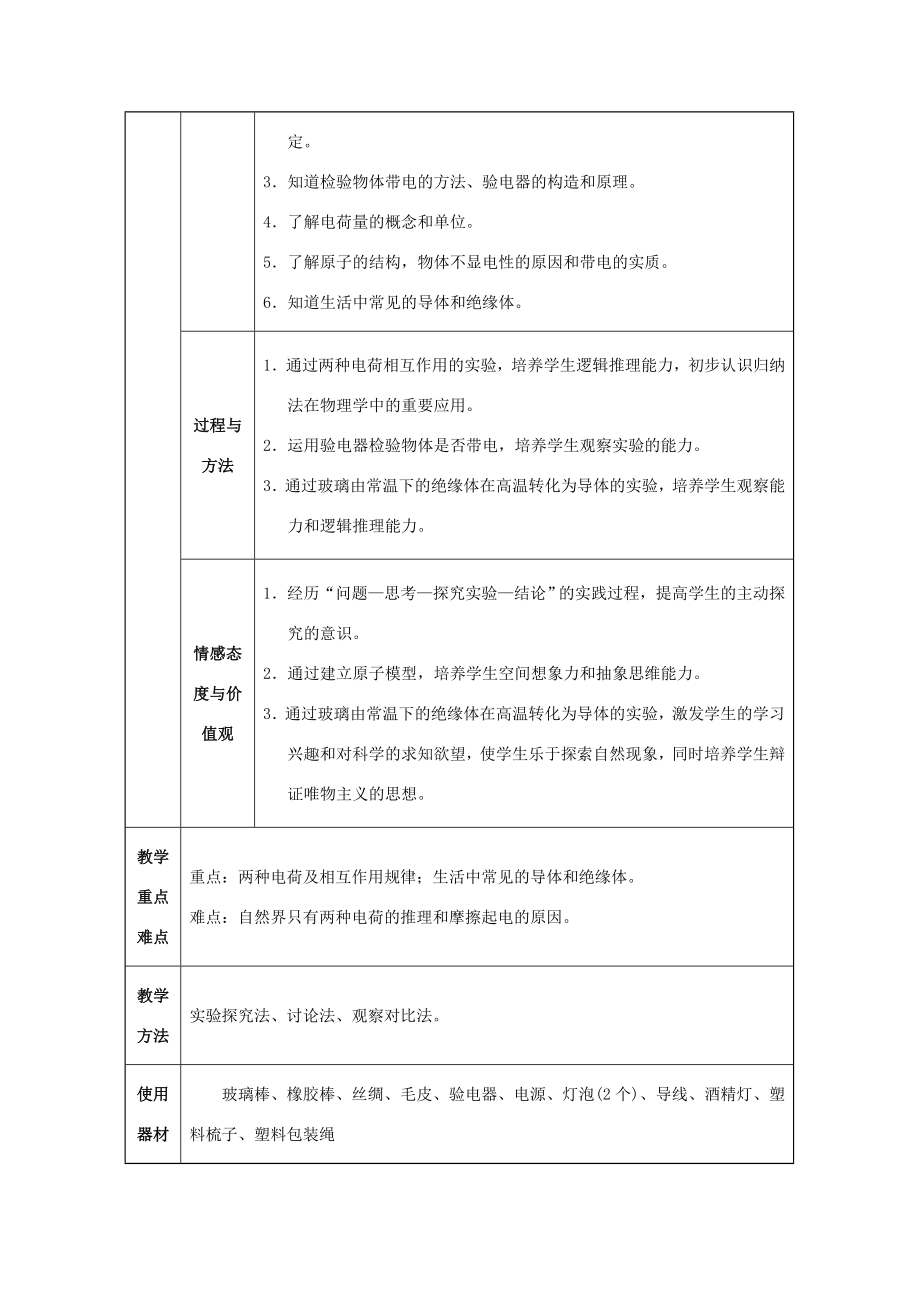 九年级物理全册第15章电流和电路第1节两种电荷教案（新版）新人教版（新版）新人教版初中九年级全册物理教案.doc