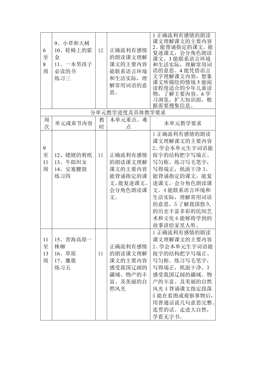 六年级语文上册学科教学计划(2).doc