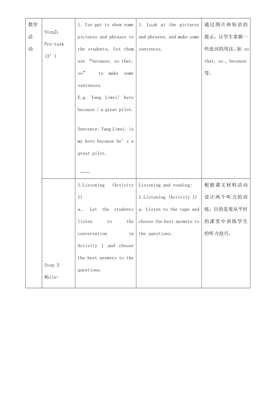 八年级英语下册Module9HeroesUnit1ShemissedthefinalpractivesothatKyliecouldplay教案外研版外研版初中八年级下册英语教案.doc