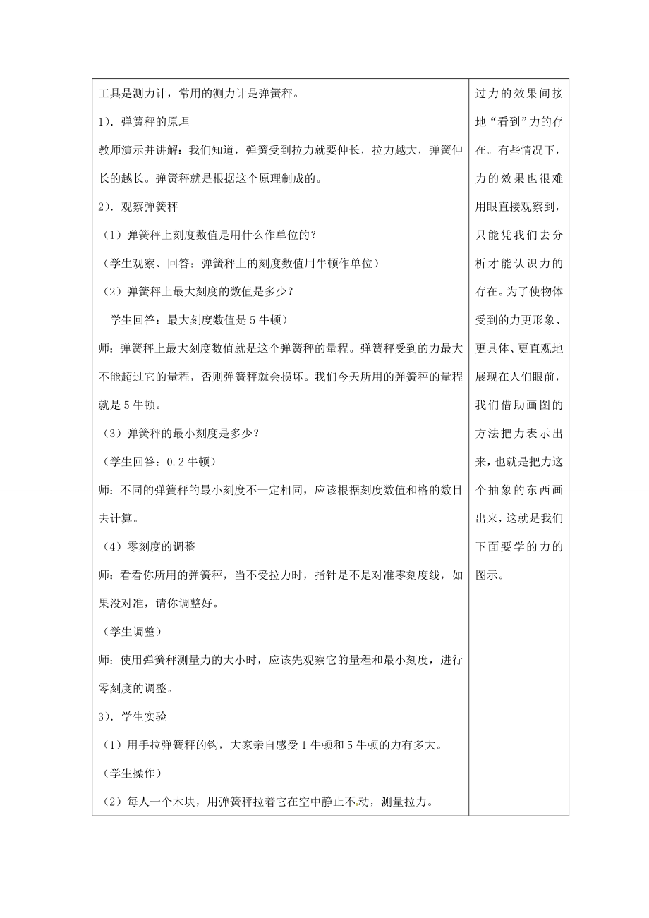 山东省惠东县白花镇第一中学八年级物理下册《6.2怎样测量和表示力》教学设计粤教沪版.doc