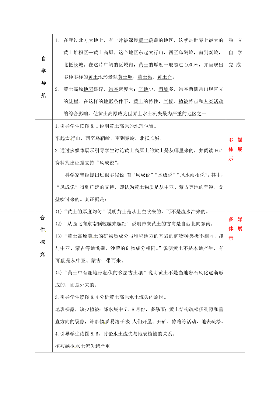 八年级地理下册8.1沟壑纵横的特殊地形区——黄土高原教案（1）（新版）新人教版（新版）新人教版初中八年级下册地理教案.doc