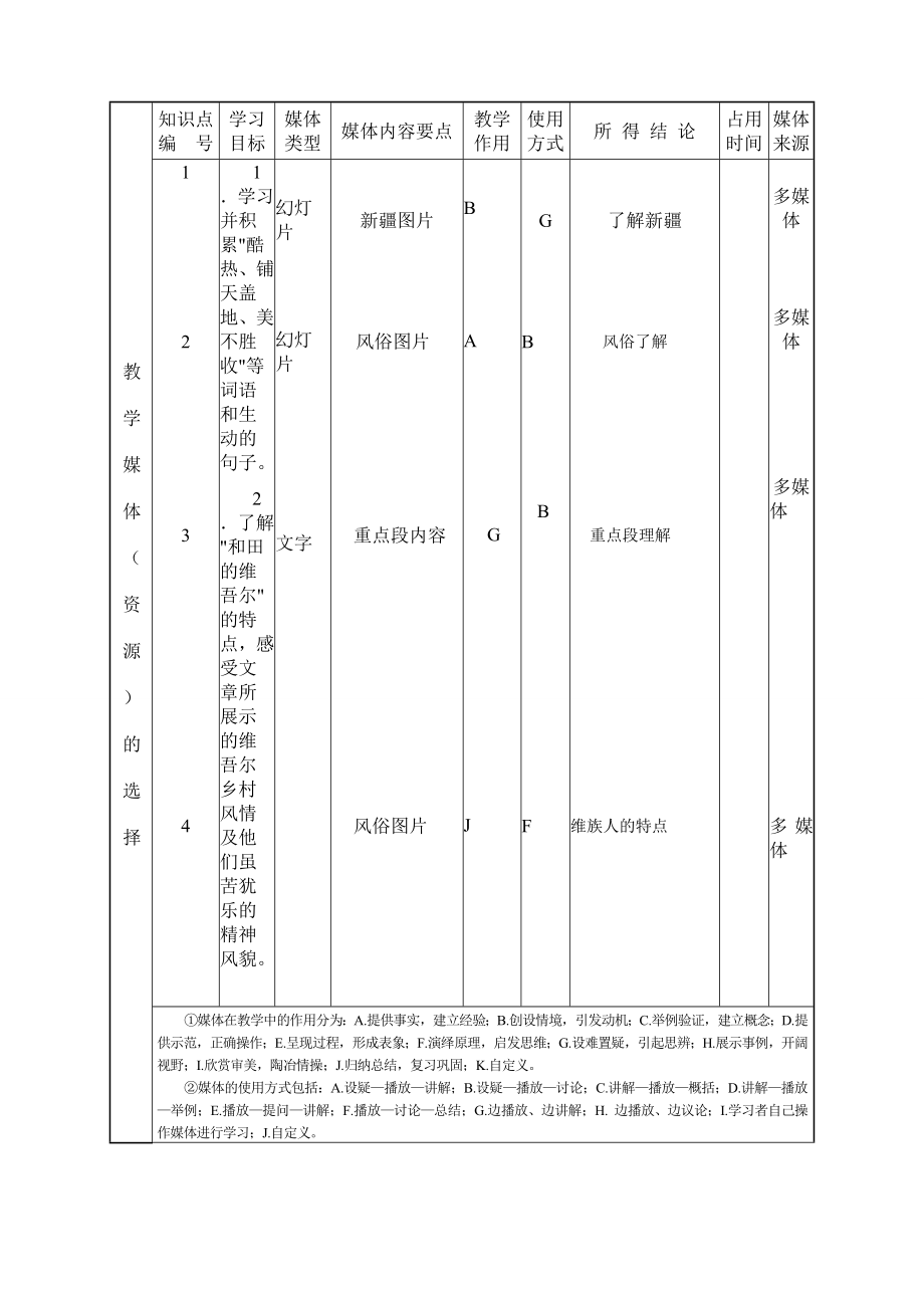 语文课堂教学设计.doc