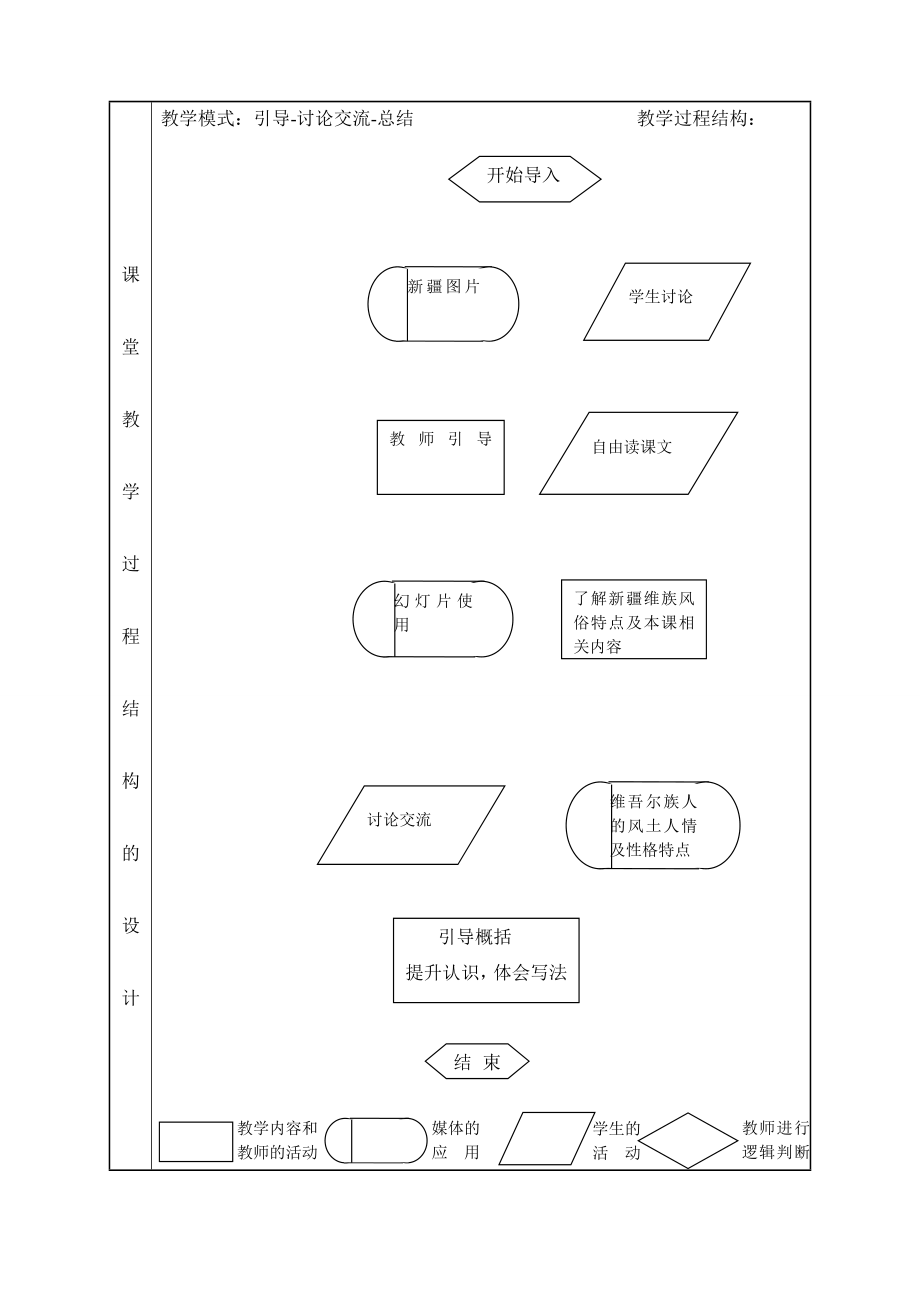 语文课堂教学设计.doc