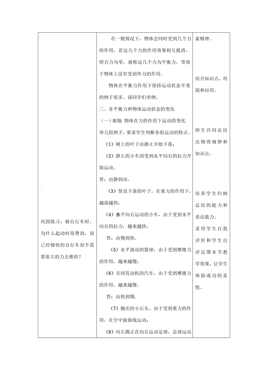 山东省惠东县白花镇第一中学八年级物理下册《7.4物体受力时怎样运动》教学设计粤教沪版.doc