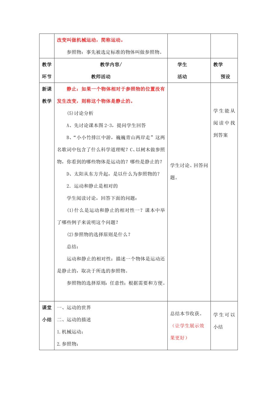 八年级物理全册《2.1动与静》教案（新版）沪科版（新版）沪科版初中八年级全册物理教案.doc