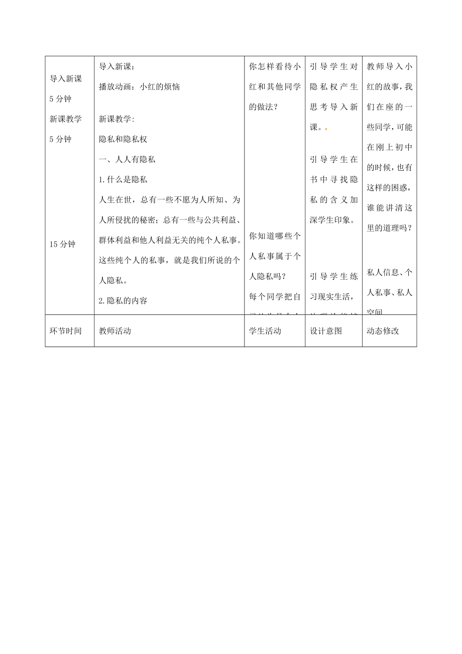 吉林省双辽市八年级政治下册第二单元我们的人身权利第五课隐私受保护第1框隐私和隐私权教案新人教版新人教版初中八年级下册政治教案.doc