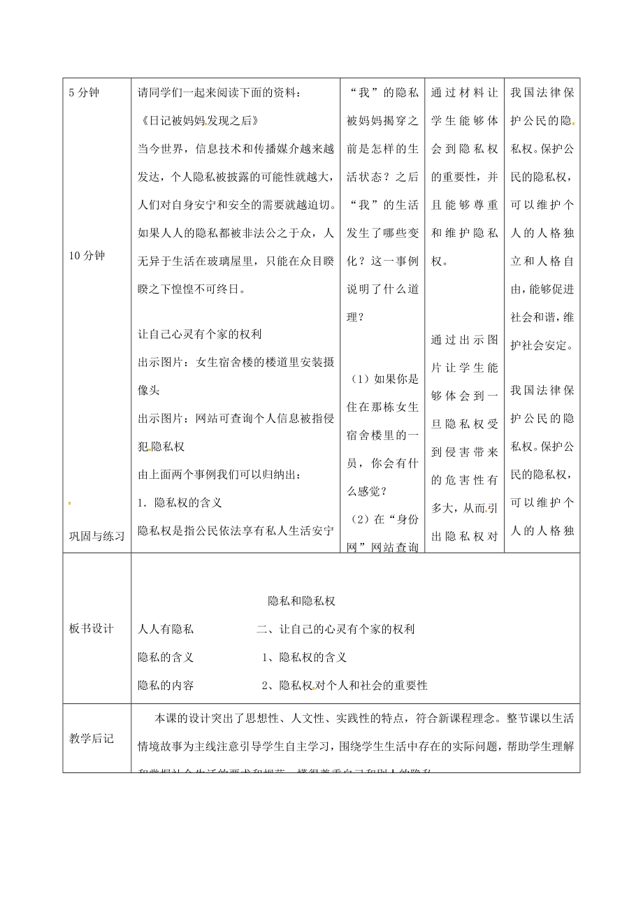 吉林省双辽市八年级政治下册第二单元我们的人身权利第五课隐私受保护第1框隐私和隐私权教案新人教版新人教版初中八年级下册政治教案.doc