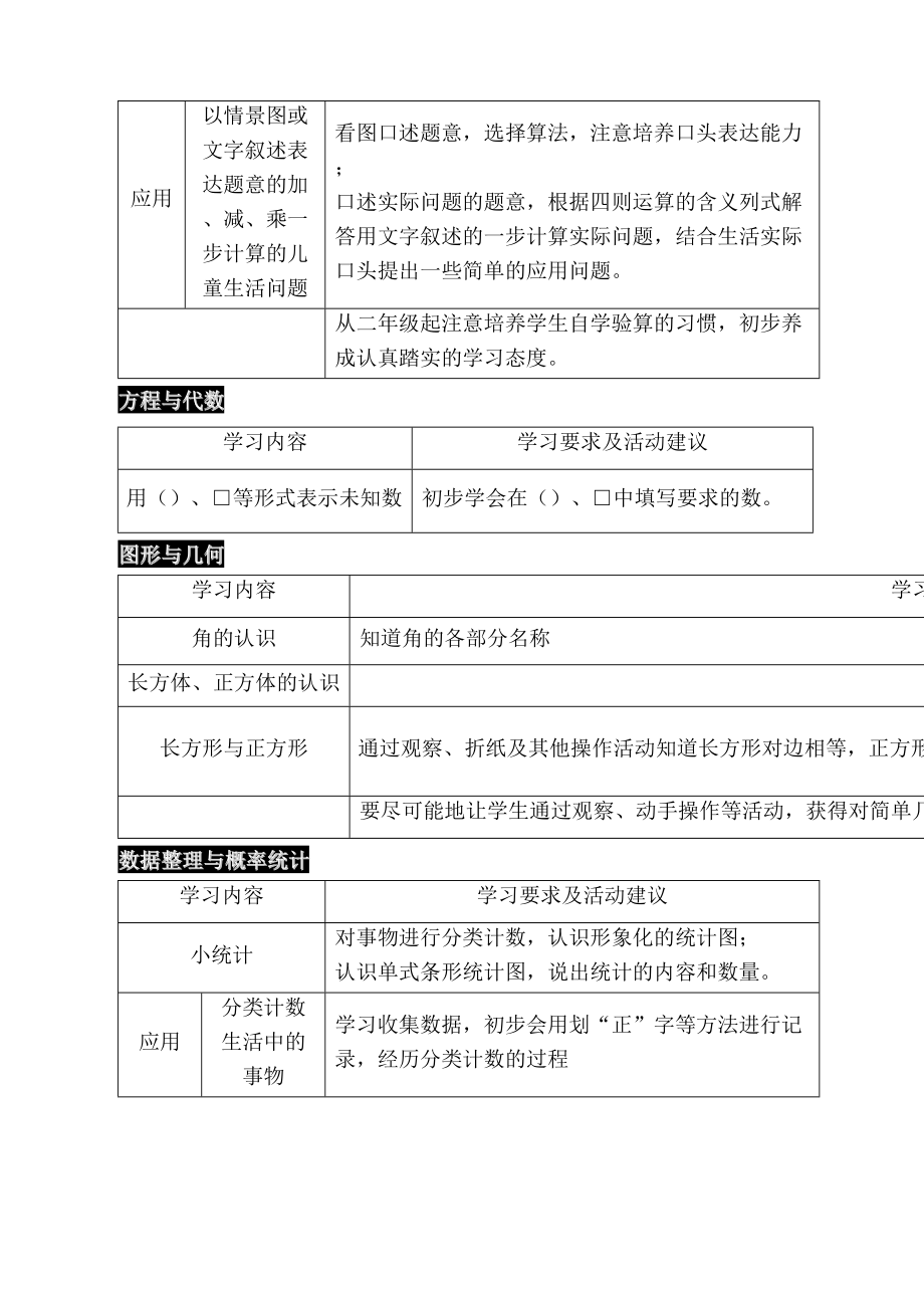 数学二年级第一学期教学计划.doc