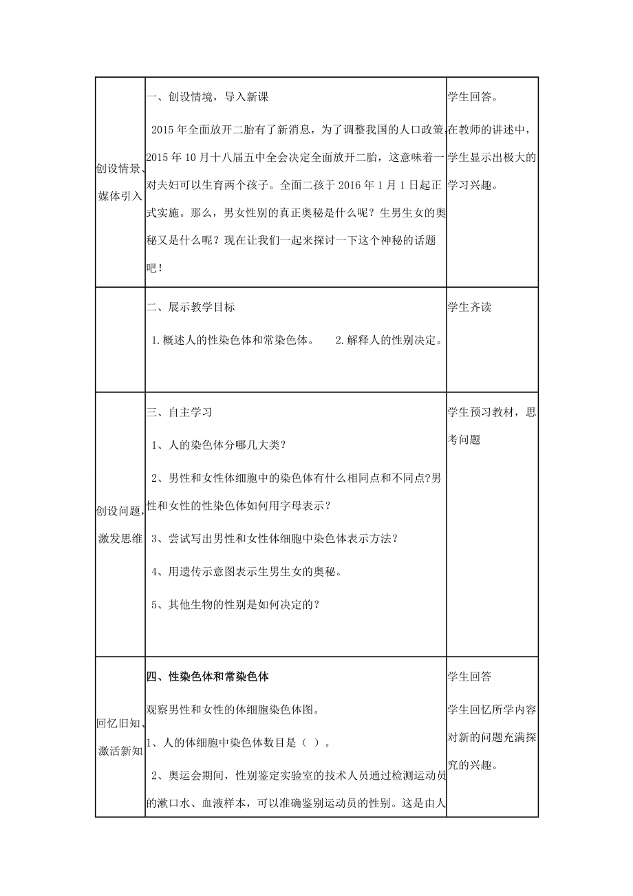 八年级生物下册第八单元生物的生殖、发育与遗传第二十二章生物的遗传和变异第三节人的性别决定教案2（新版）苏教版（新版）苏教版初中八年级下册生物教案.doc