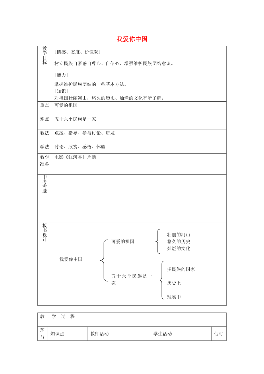 八年级政治上册1.2.1我爱你中国教案鲁教版鲁教版初中八年级上册政治教案.doc