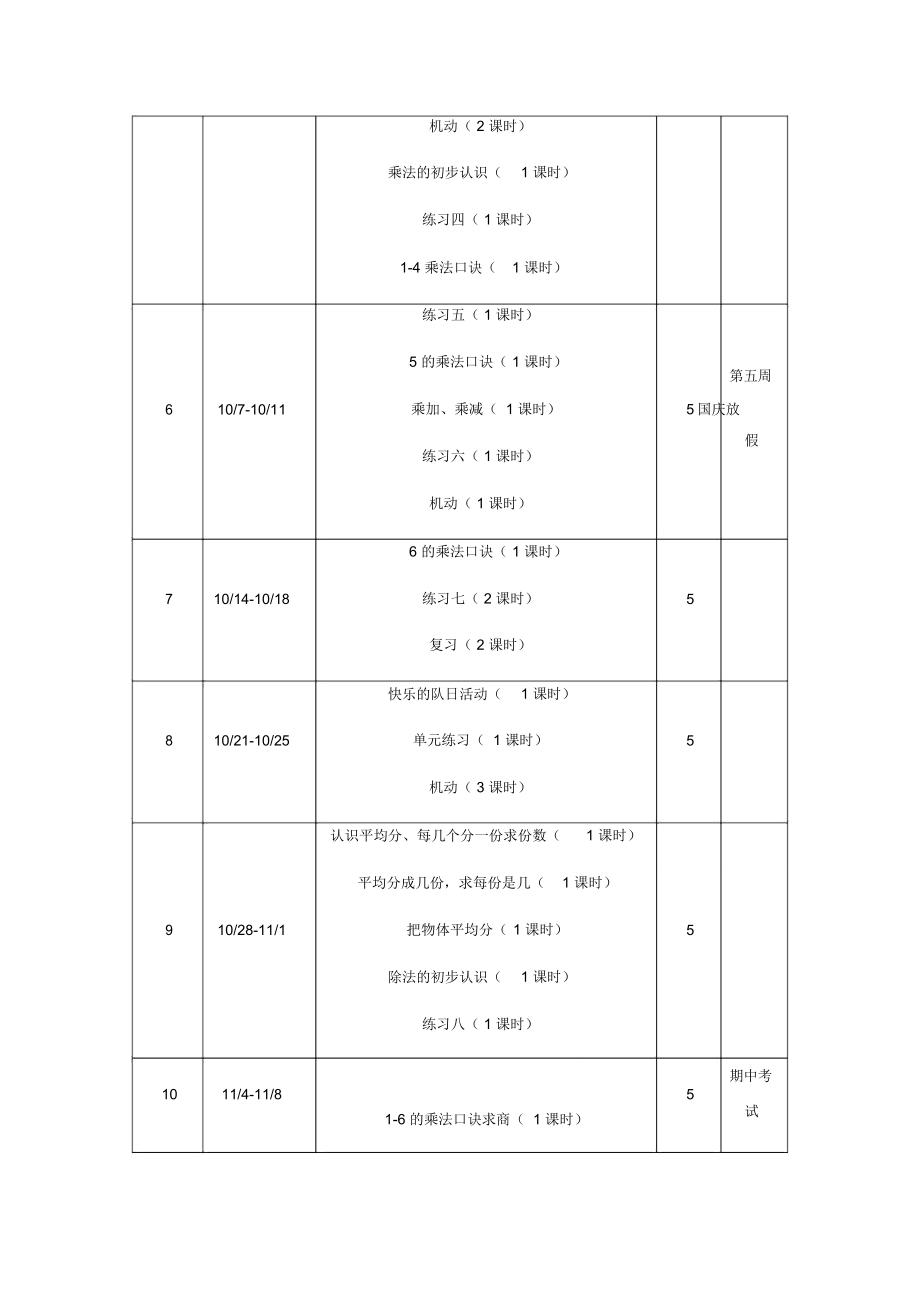 苏教版数学二年级上册教学计划.doc