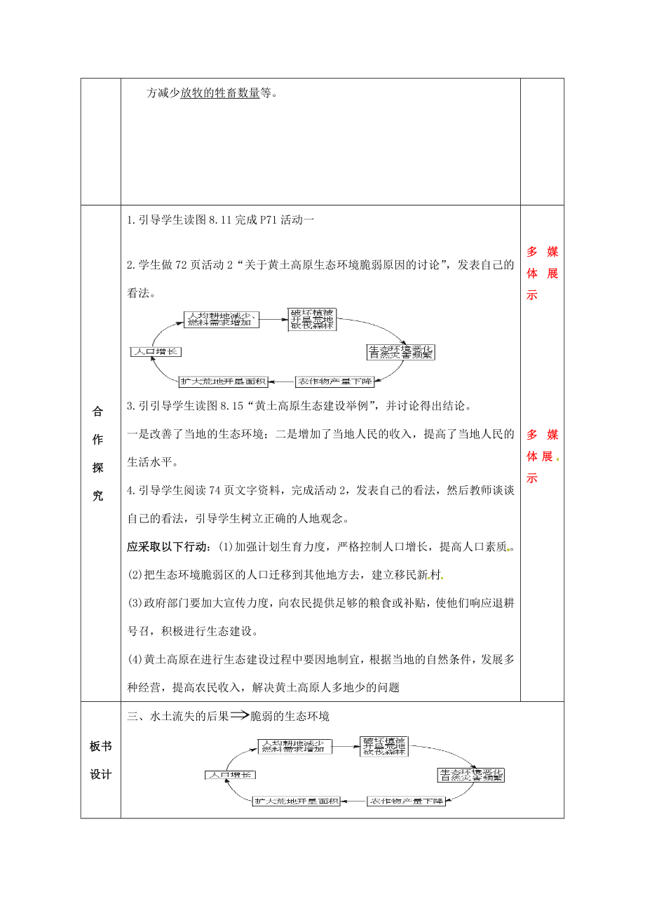 八年级地理下册8.1沟壑纵横的特殊地形区——黄土高原教案（2）（新版）新人教版（新版）新人教版初中八年级下册地理教案.doc