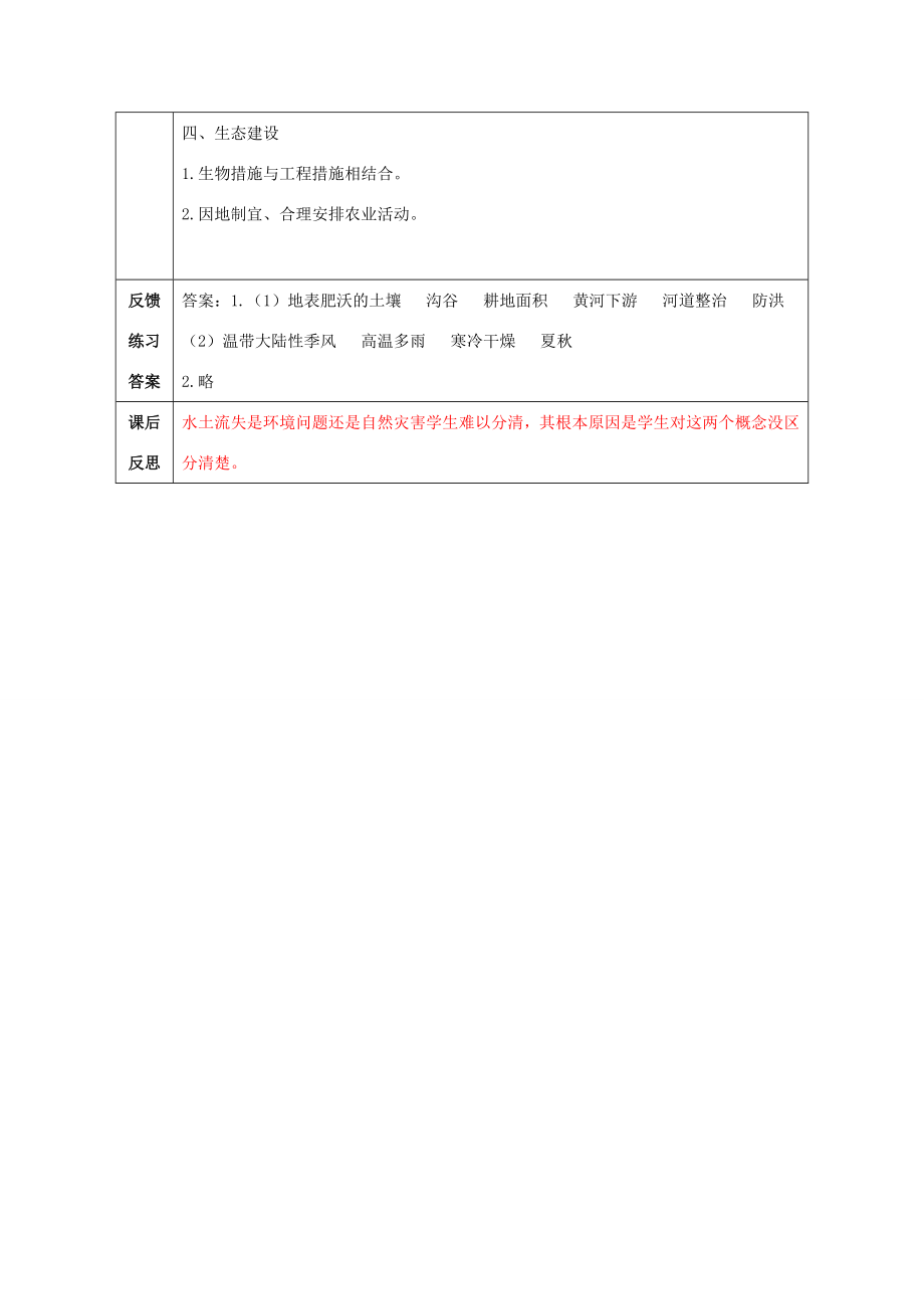 八年级地理下册8.1沟壑纵横的特殊地形区——黄土高原教案（2）（新版）新人教版（新版）新人教版初中八年级下册地理教案.doc