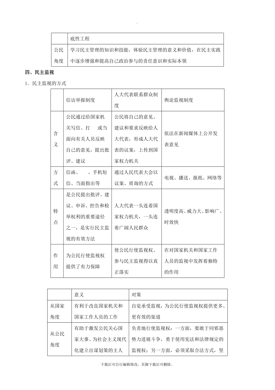 高考政治一轮复习专题13我国公民的政治参与（教学案）.doc