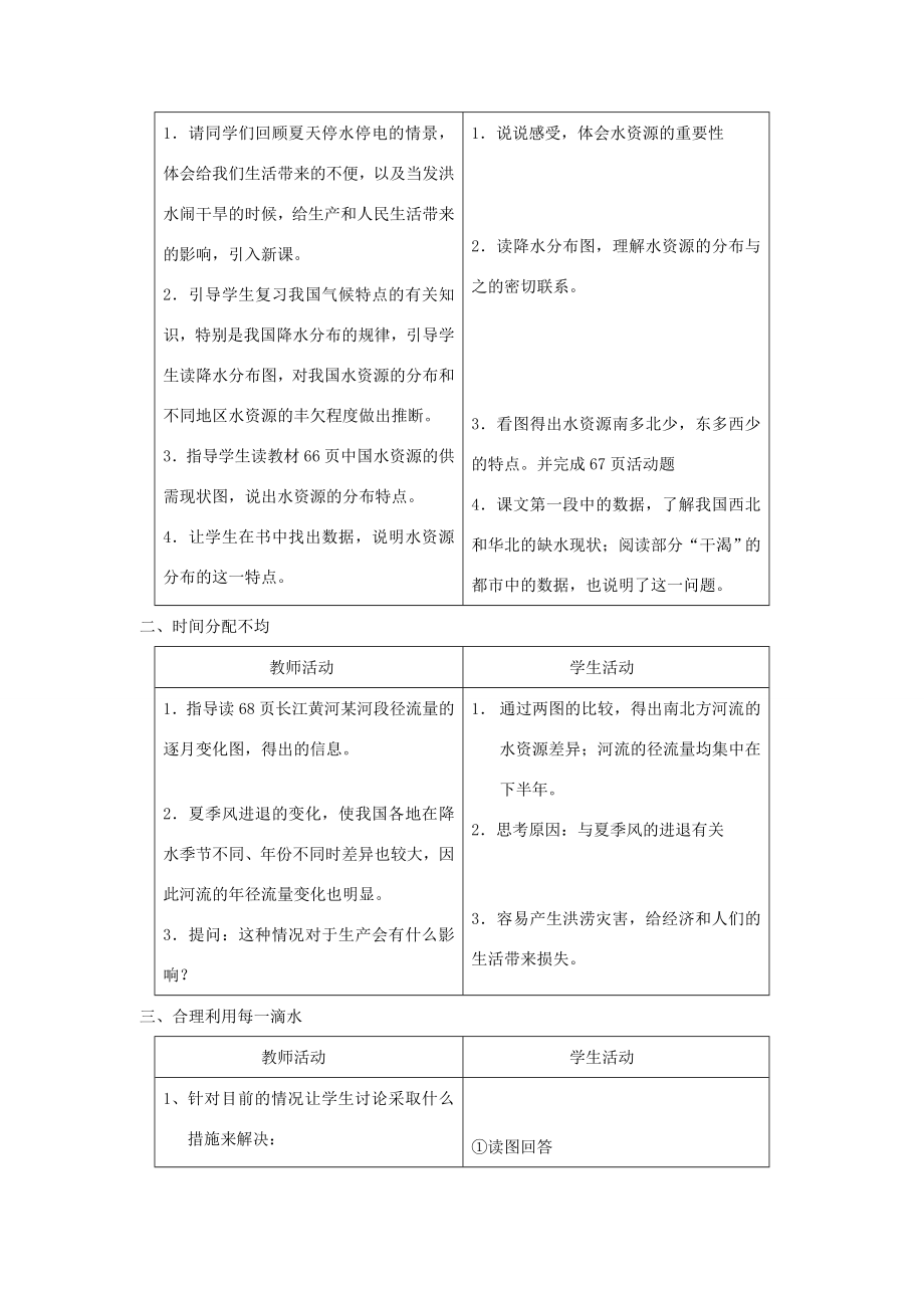 八年级地理上册第三章中国的自然资源第三节中国的水资源名师教案1湘师版.doc