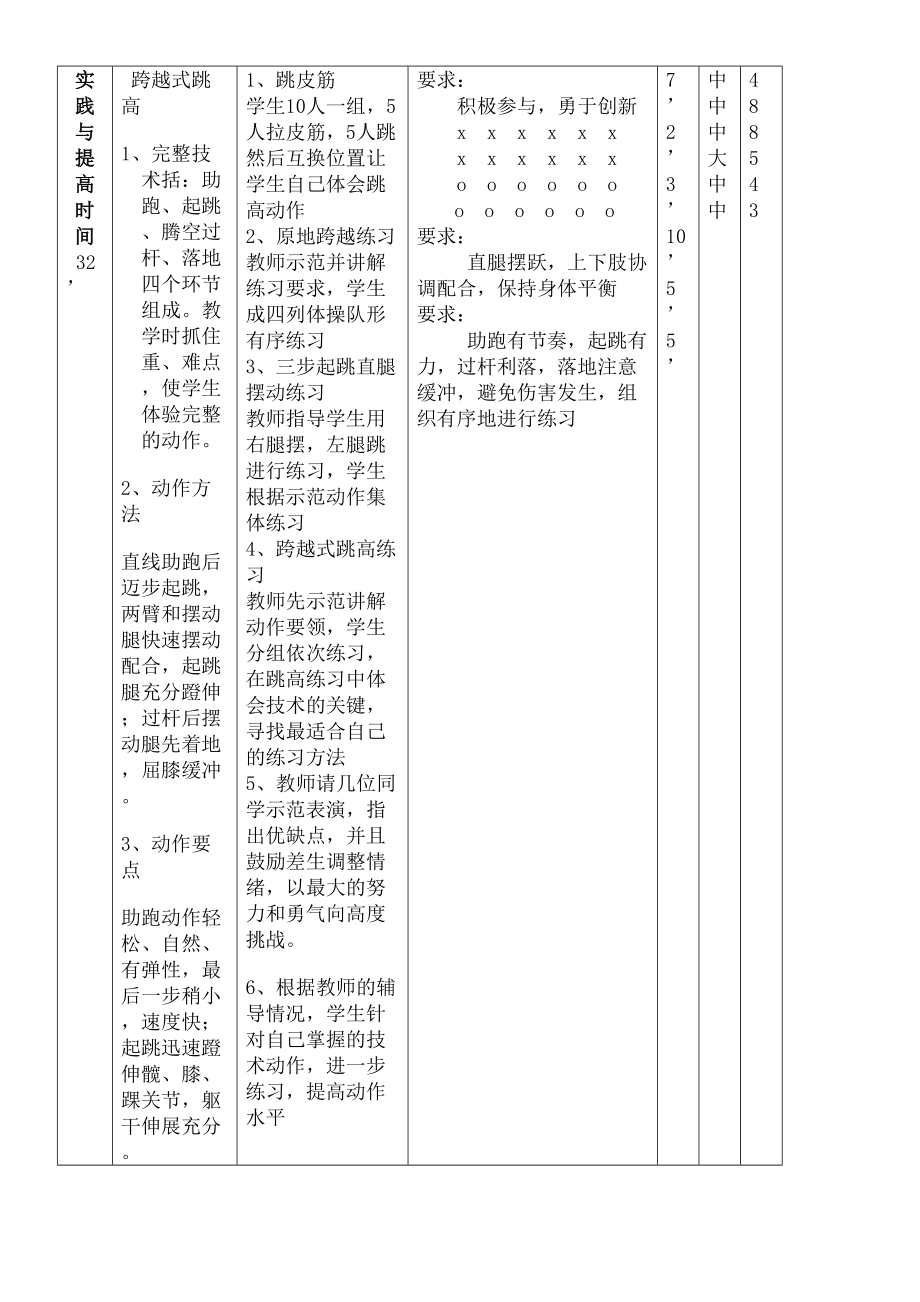 体育课教案跳高(2).doc