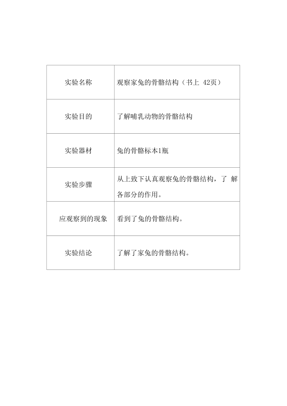 八年级上册生物实验教案(4).doc