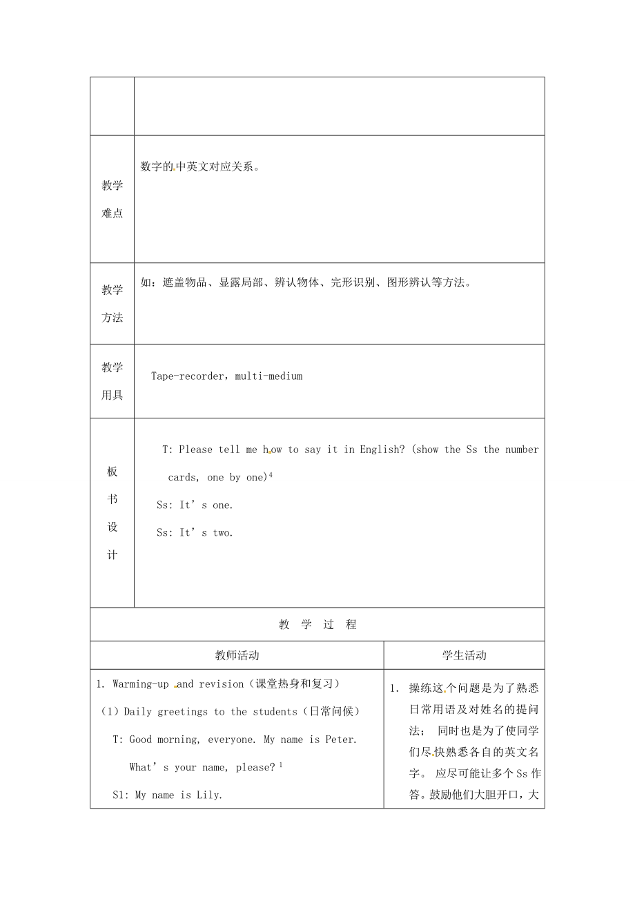 山东省烟台20中七年级英语《Unit4Myname’sGina》教学设计.doc