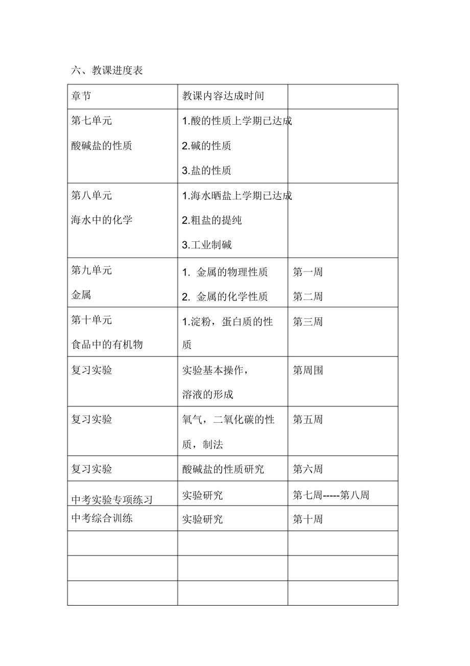 鲁教版九年级化学下册教学计划.doc