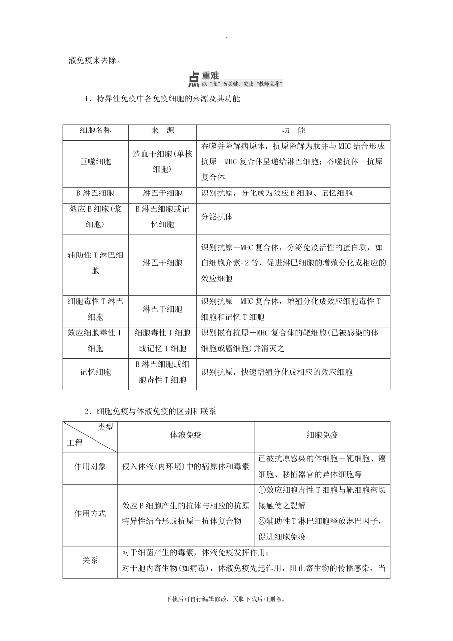 高中生物第三章免疫系统与免疫功能教学案浙科版必修3.doc