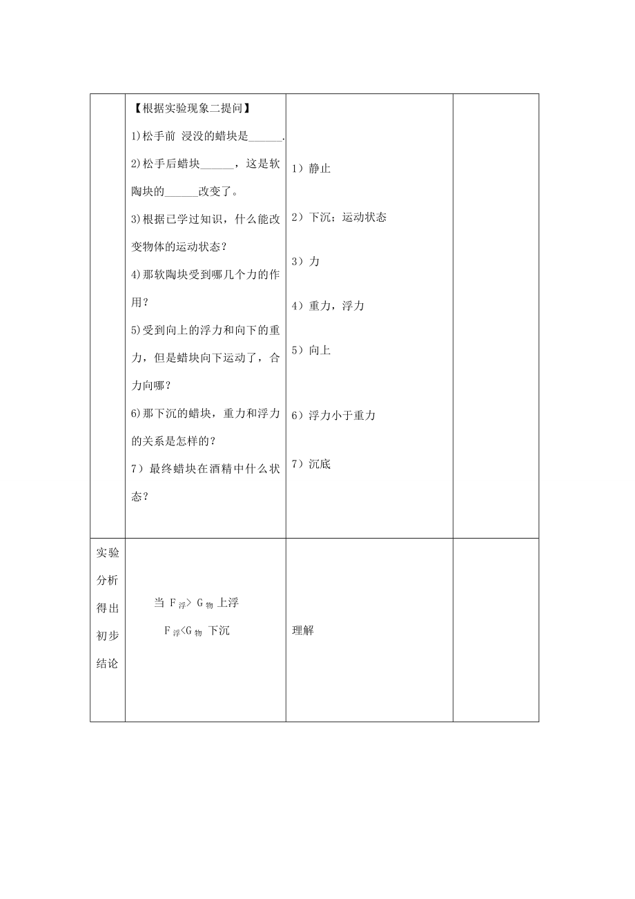 八年级物理上册第四章第7节《探究—物体的浮沉条件》教案北京课改版北京课改版初中八年级上册物理教案.doc