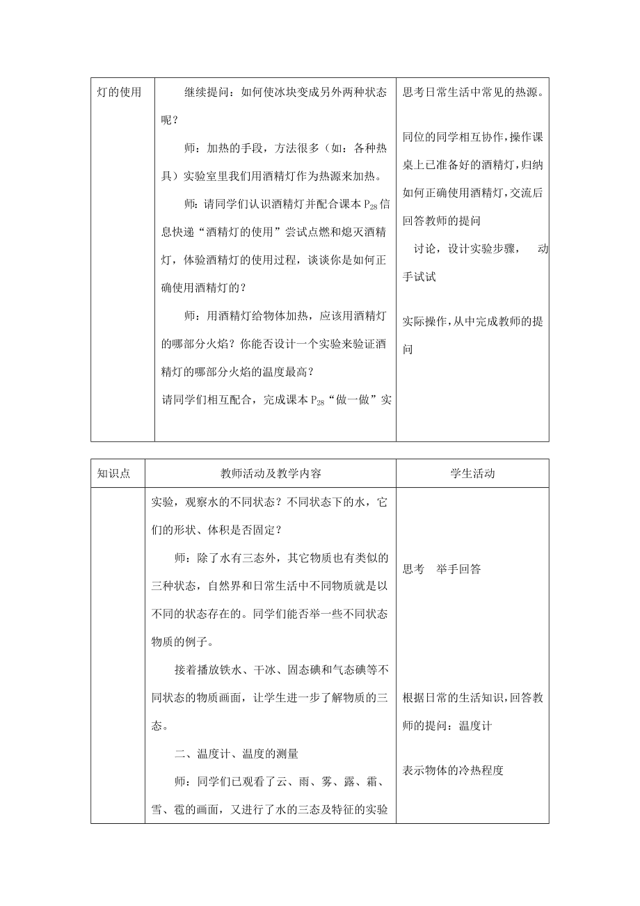 八年级物理上册一物质的三态温度的测量教案苏科版.doc