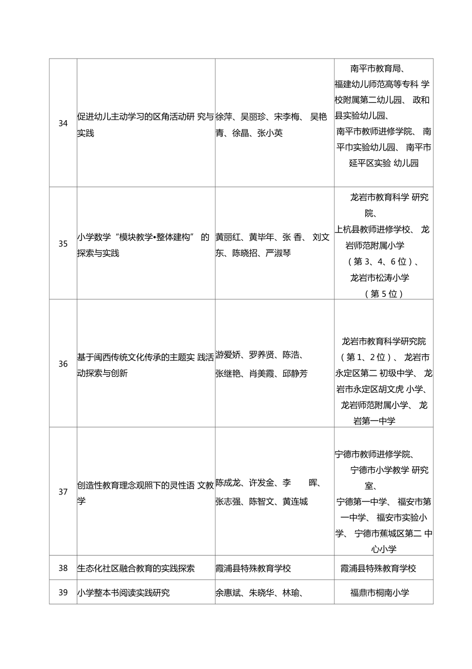 基础教育级教学成果奖.doc