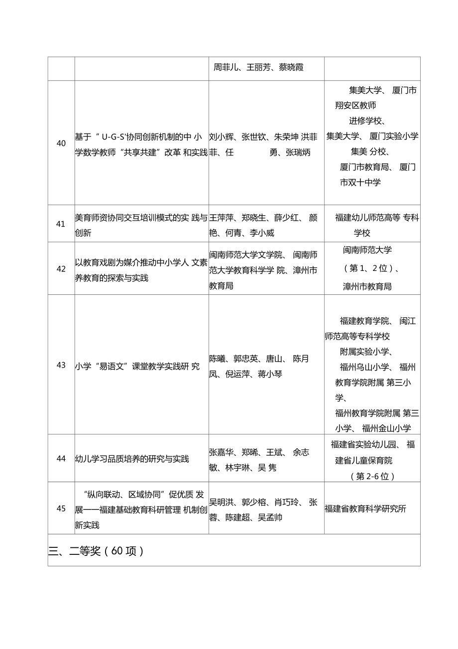 基础教育级教学成果奖.doc