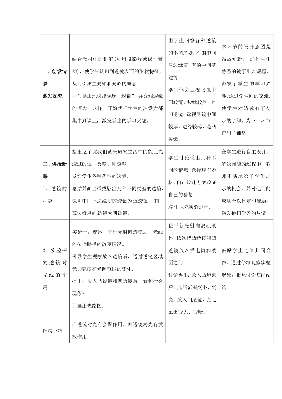 山东省惠东县白花镇第一中学八年级物理上册《3.5奇妙的透镜》教学设计粤教沪版.doc