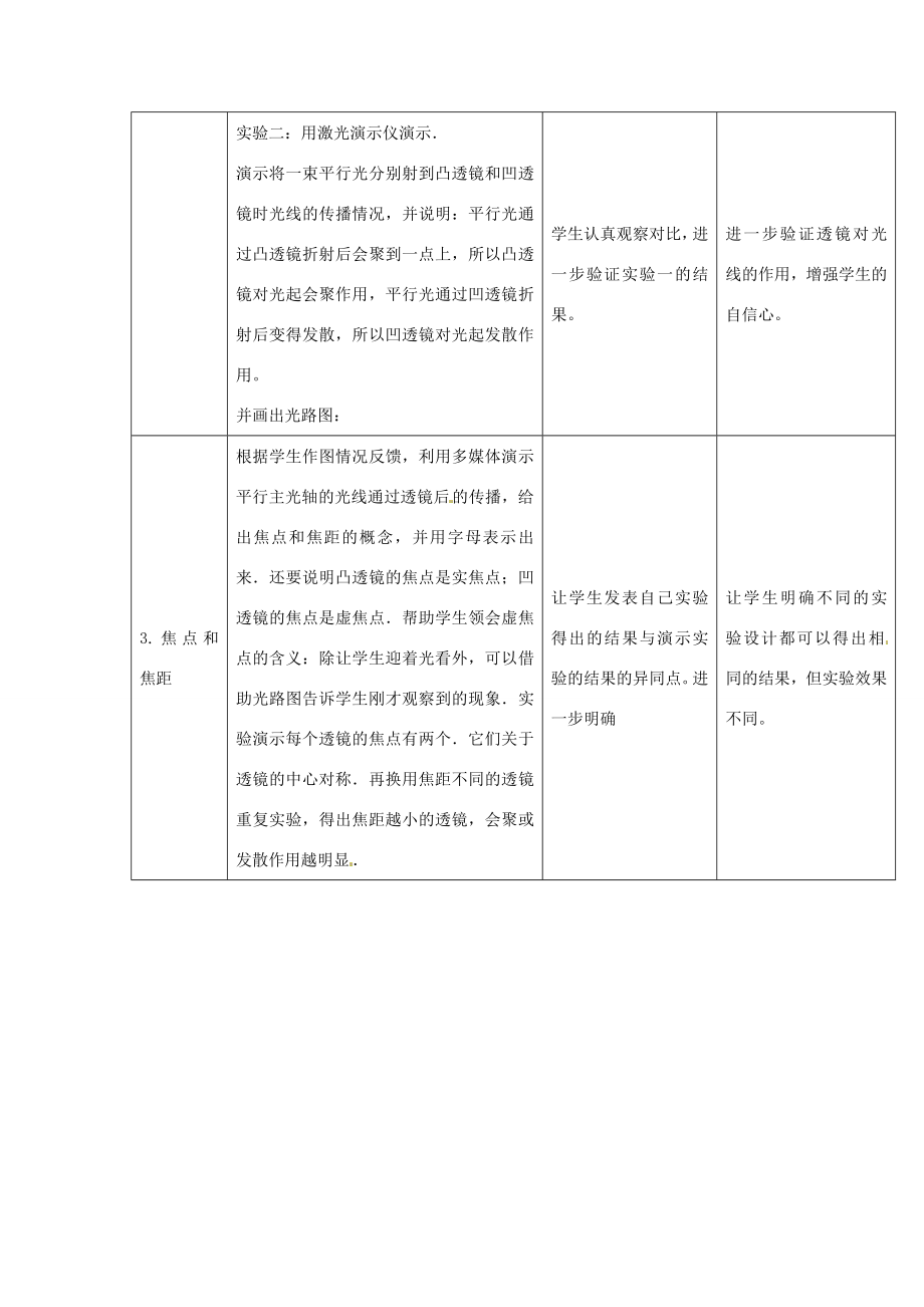 山东省惠东县白花镇第一中学八年级物理上册《3.5奇妙的透镜》教学设计粤教沪版.doc