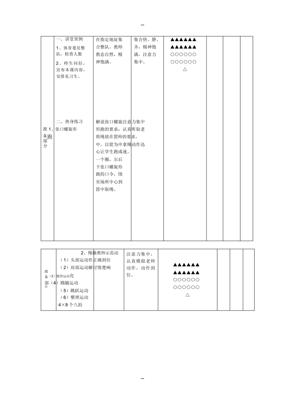 初一体育课跳绳教案(2).doc