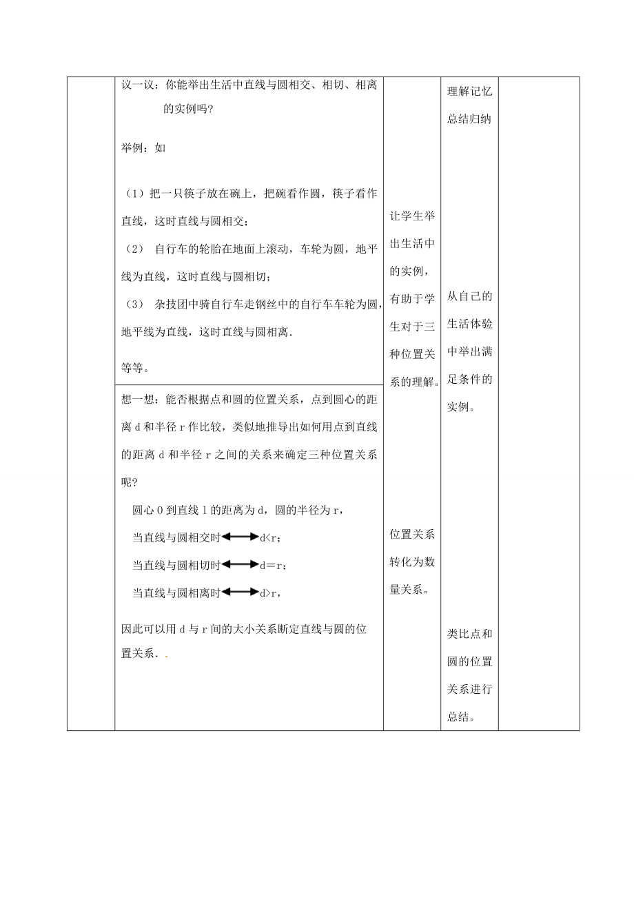 辽宁省瓦房店市第八初级中学九年级数学上册《24.2.2直线和圆的位置关系》教学设计人教新课标版.doc