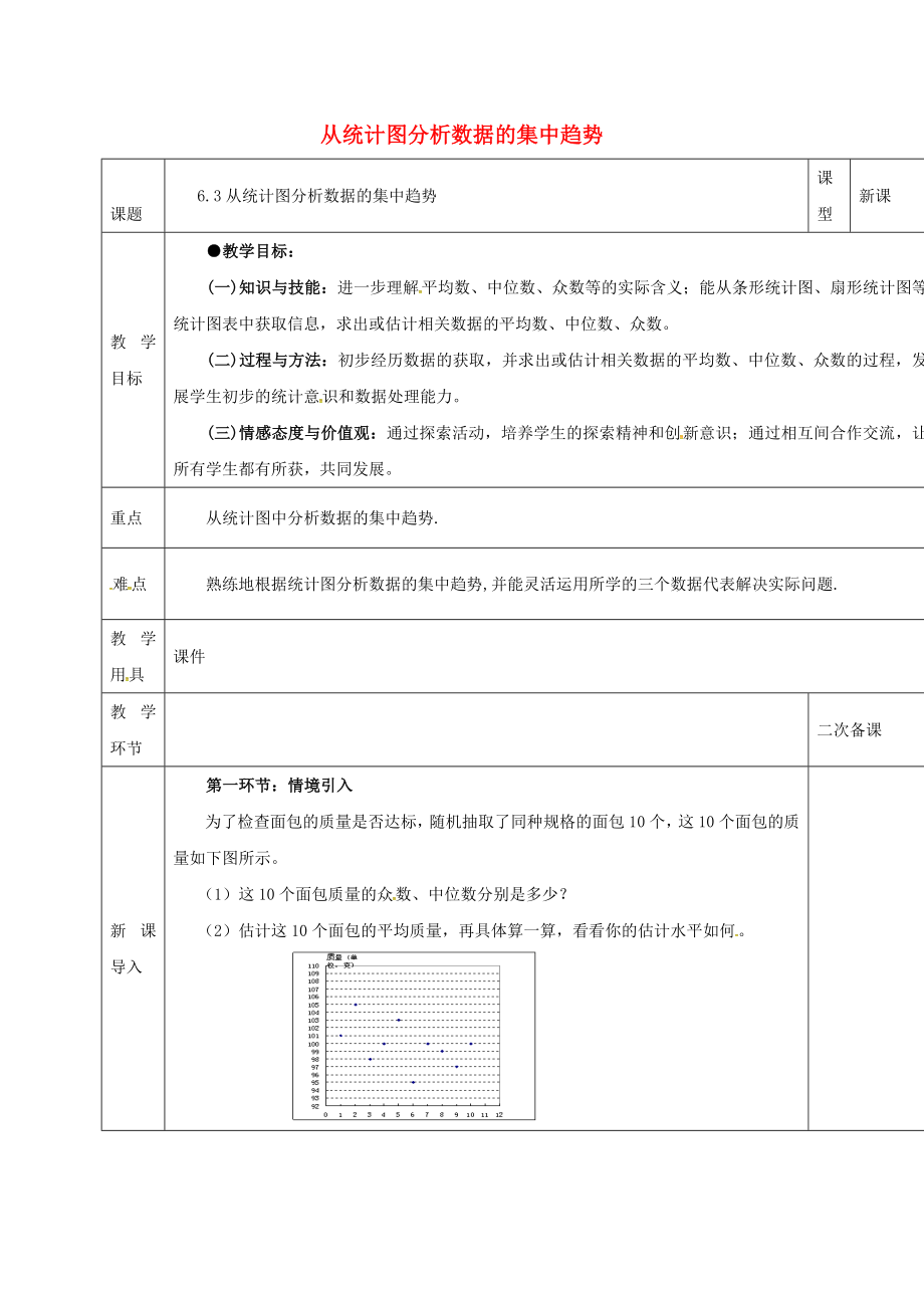 八年级数学上册第六章数据的分析第三节从统计图分析数据的集中趋势教案新版北师大版.doc