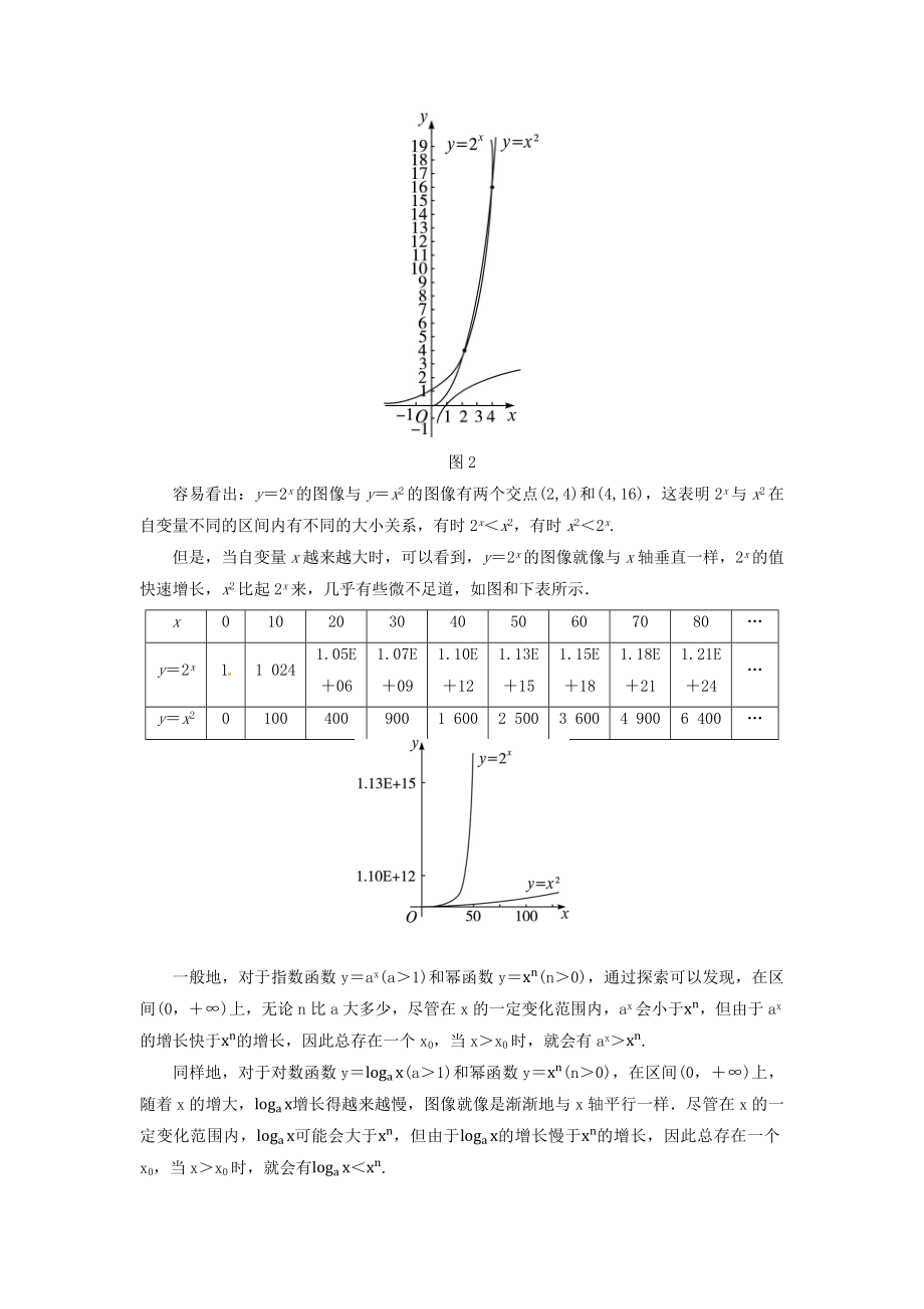 高中数学北师大版必修13.6教学设计《指数函数、幂函数、对数函数增长的比较》（数学北师大必修一）.docx