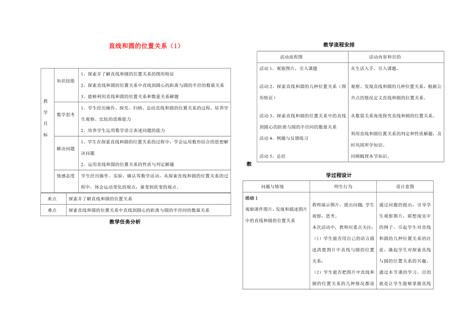 初中数学直线和圆的位置关系教案全国通用.doc