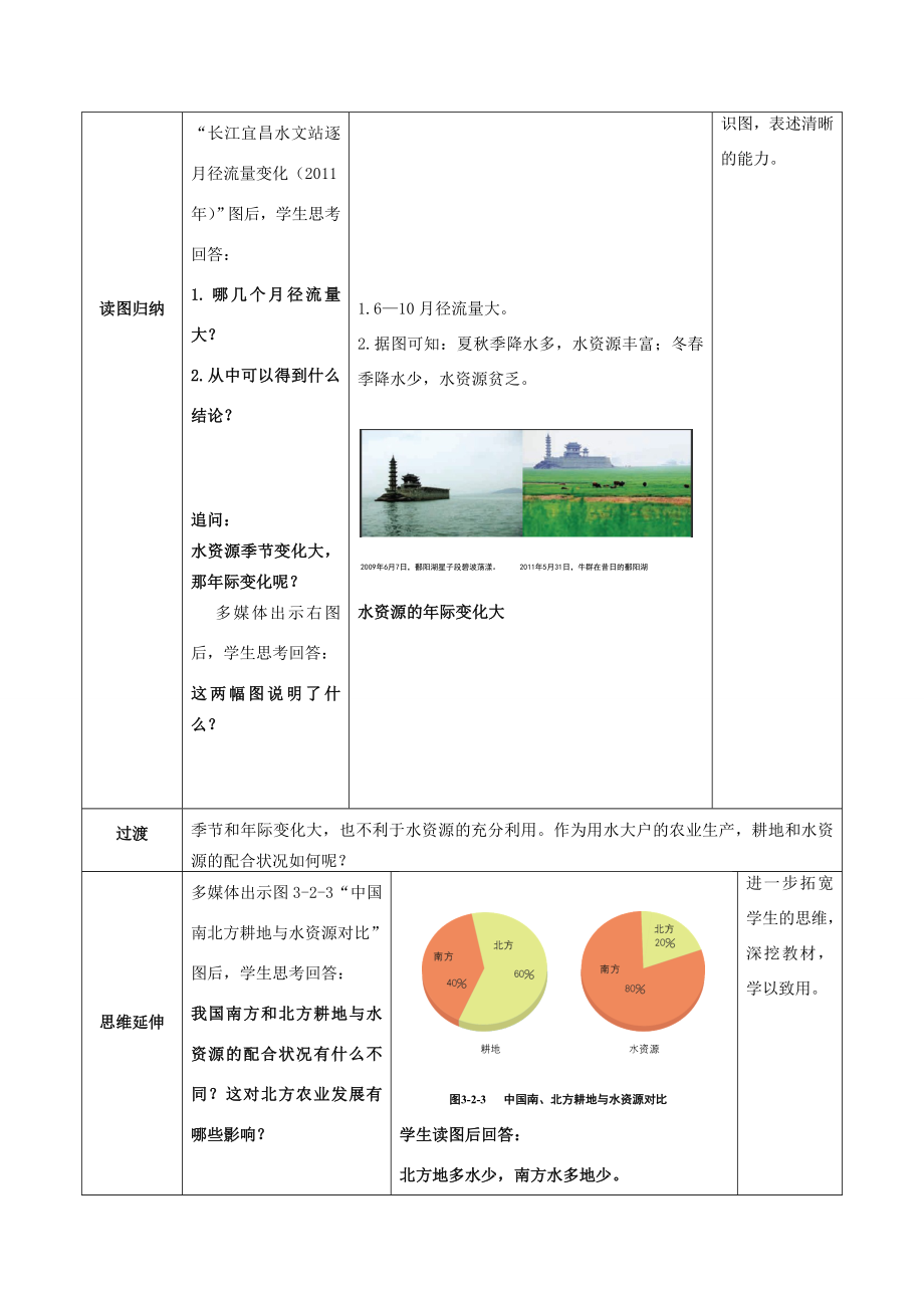 八年级地理上册3.2节约和保护水资源教案北师大版北师大版初中八年级上册地理教案.doc