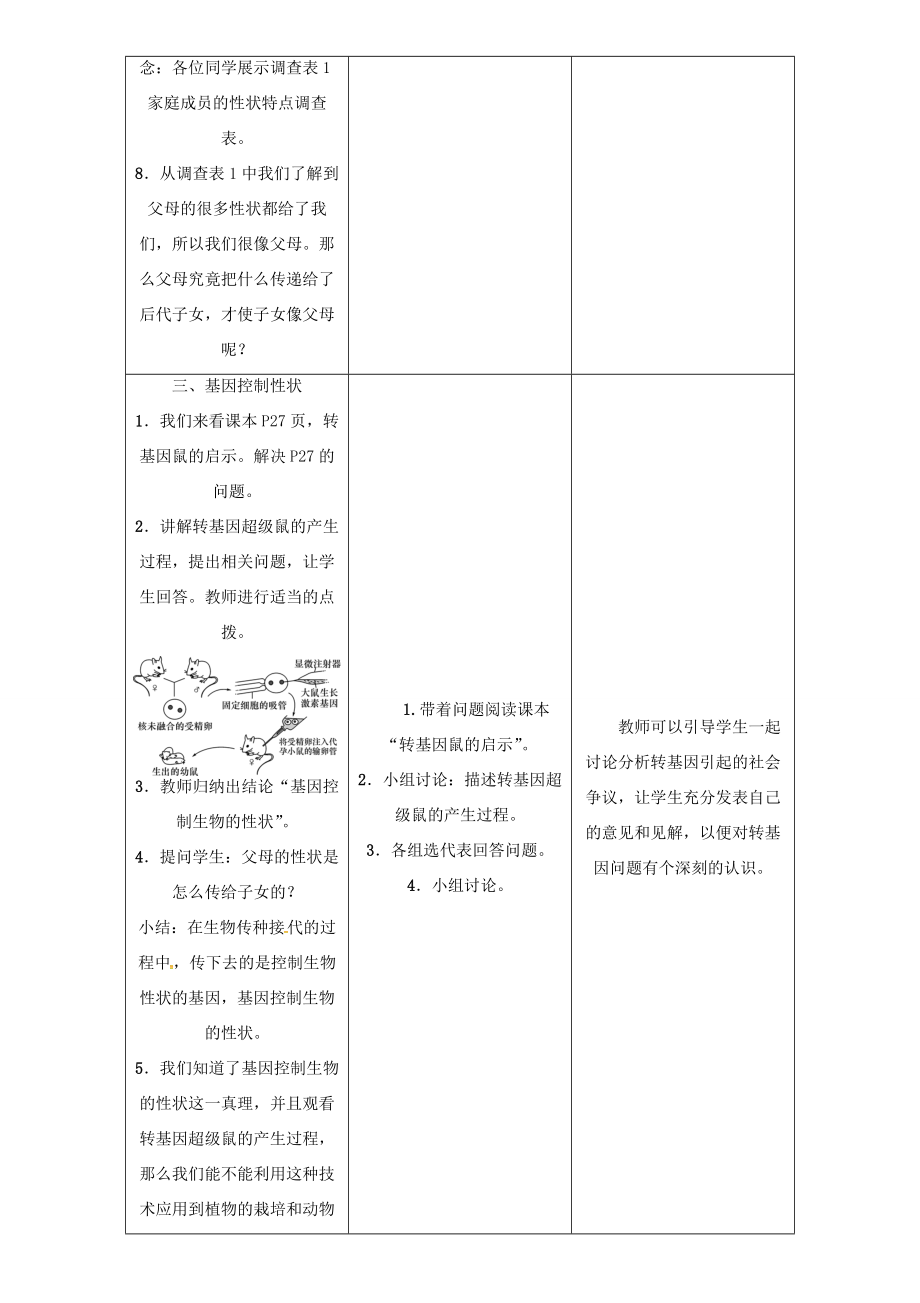 春八年级生物下册第七单元第二章第一节基因控制生物的性状教学案（新版）新人教版（新版）新人教版初中八年级下册生物教学案.doc